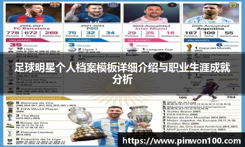 足球明星个人档案模板详细介绍与职业生涯成就分析