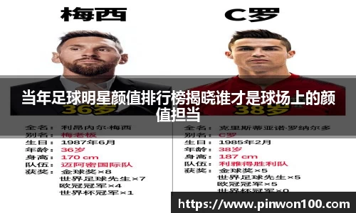 当年足球明星颜值排行榜揭晓谁才是球场上的颜值担当