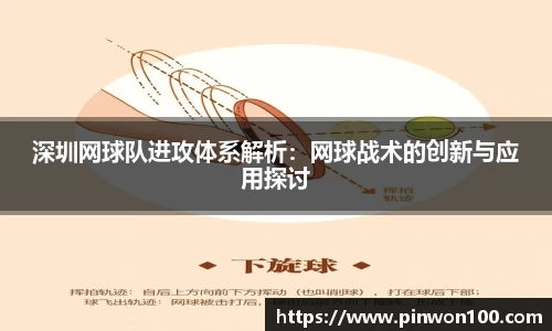 深圳网球队进攻体系解析：网球战术的创新与应用探讨